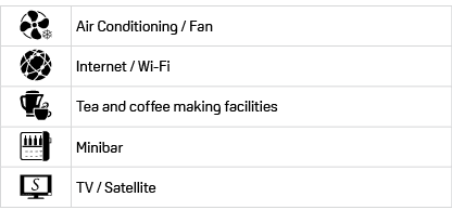 s,Air Conditioning / Fan,i,Internet / Wi Fi,b,Tea and coffee making facilities,p,Minibar,c,TV / Satellite