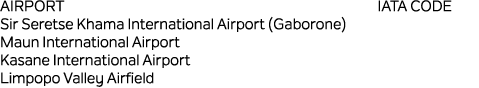 Airport IATA CODE Sir Seretse Khama International Airport (Gaborone) Maun International Airport Kasane International ...