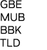 GBE MUB BBK TLD