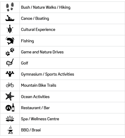y,Bush / Nature Walks / Hiking,u,Canoe / Boating,g,Cultural Experience,h,Fishing,k,Game and Nature Drives,r,Golf,q,Gy...
