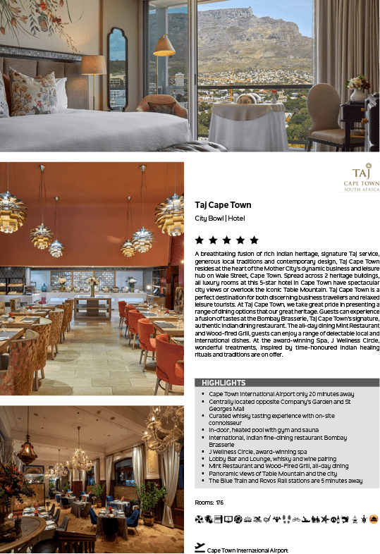 A hotel room with a bed and a view of the city. Description generated by AI