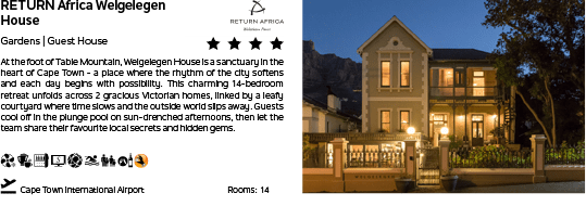 A house with a sign in front of it. Description generated by AI