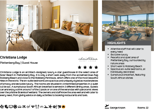A hotel advertisement for the Christiania Lodge. Description generated by AI