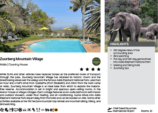 A pool in front of a house. Description generated by AI