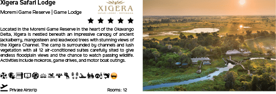 A picture of a lodge with a river in the background. Description generated by AI