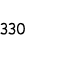 330