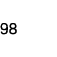 98