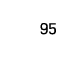 95