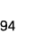 94