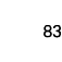 83