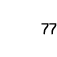 77
