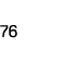 76