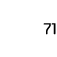 71