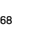 68