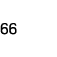 66