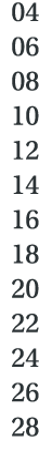 04 06 08 10 12 14 16 18 20 22 24 26 28